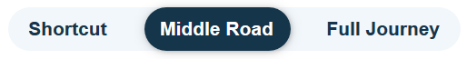 Middle Road